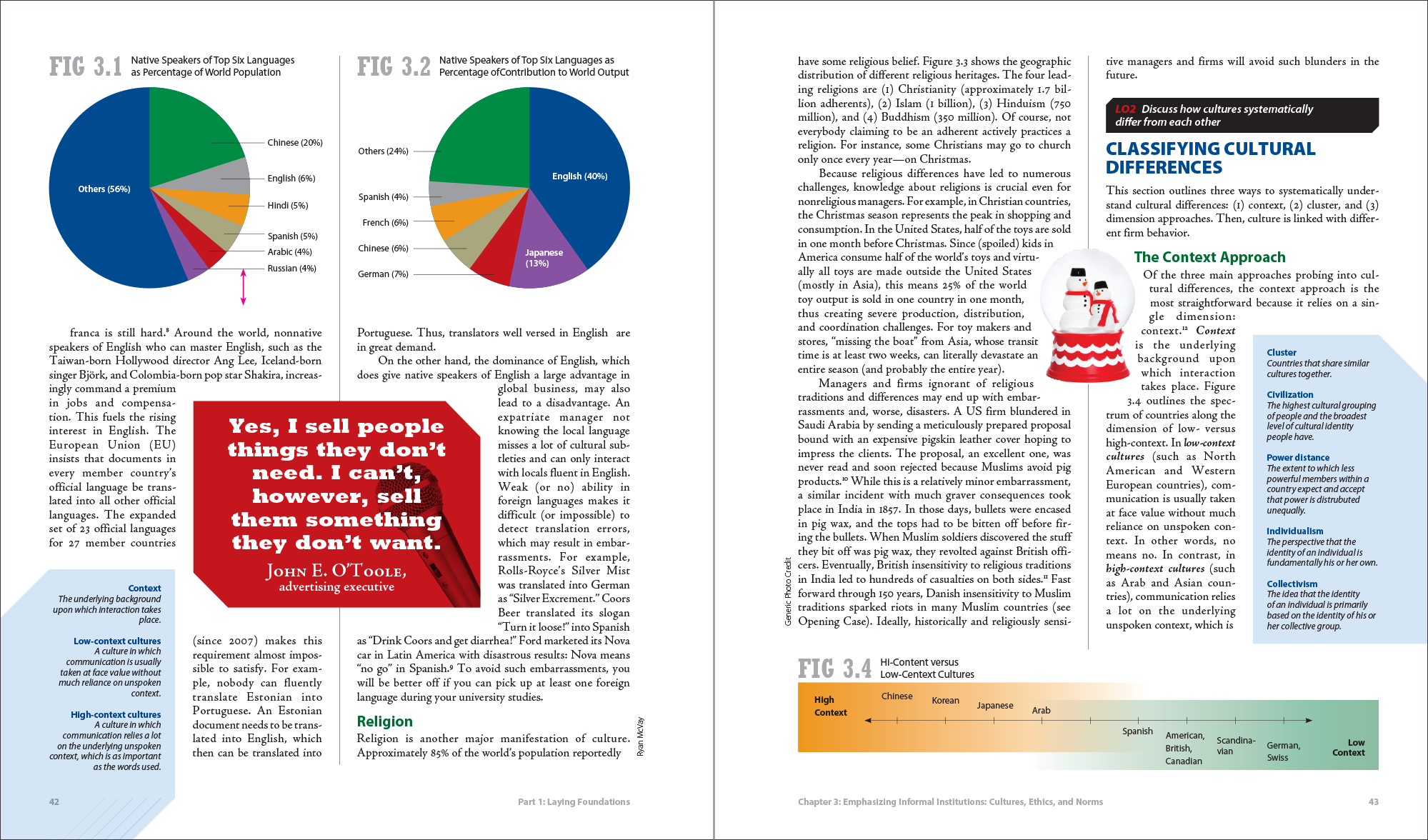 spread with pie charts and pull quote